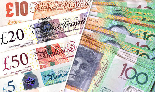 sell-british-pound-to-australian-dollar-gbp-to-aud-danesh-exchange